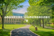 山西省考职位排名_2023山西省考各岗位进面分数