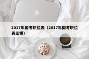 2017年国考职位表（2017年国考职位表无锡）