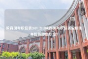 教育国考职位表2019_2019陕西国考职位表应届生身份能哪些职位？