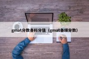 gmat分数各科分值（gmat各项分数）