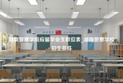 湖南警察学院应届毕业生职位表_湖南警察学校招生条件