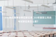 2018-西省直事业单位职位表_2018年国家公务员考试职位表怎么看？