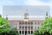 青岛市国考职位表2019_看懂国考职位表报个好岗位