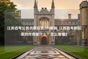 江苏省考公务员职位表2019查询_江苏省考职位表的作用是什么？怎么看懂？