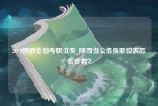 2019陕西省省考职位表_陕西省公务员职位表怎么查看？