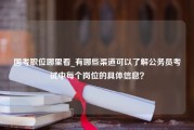 国考职位哪里看_有哪些渠道可以了解公务员考试中每个岗位的具体信息？