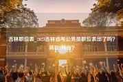 吉林职位表_2023吉林省考公务员职位表出了吗？将在2月出？