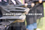 2018惠州省考公务员职位表_2018国家公务员有哪些岗位？