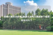 内蒙行测常识积累_内蒙古省考行测题各个模块应该对几个