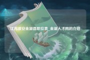 江苏淮安金湖县职位表_金湖人才网的介绍