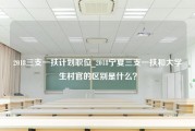 2018三支一扶计划职位_2018宁夏三支一扶和大学生村官的区别是什么？