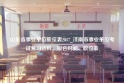 山东省事业单位职位表2017_济南市事业单位考试复习资料、报名时间、职位表