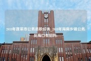 2018年蓬莱市公务员职位表_2018年海南乡镇公务员海口有招吗-