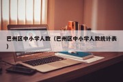 巴州区中小学人数（巴州区中小学人数统计表）