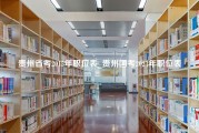 贵州省考2015年职位表_贵州国考2023年职位表