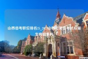 山西省考职位排名25_2023山西公务员考试应届生岗位多吗