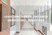 19吉林省人民银行招聘职位表_中国人民银行校园招聘职位代码所代表的职位怎样查看