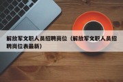 解放军文职人员招聘岗位（解放军文职人员招聘岗位表最新）