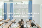 河北省承德市2019国考职位表_2019国家公务员考试：国考职位表去哪里下载查询？