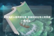 重庆海关201国考职位表_机械自动化考公务员哪些专业