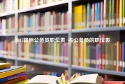 2017赣州公务员职位表_考公务员的职位表