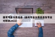 国考专业分类目录（国考专业分类目录及专业对照表2022）