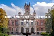 丰润区公务员报名人数统计（丰润区公务员报名人数统计表）