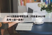 2013河南省考职位表（河南省2013年高考一分一段表）