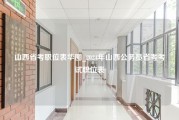 山西省考职位表华图_2024年山西公务员省考考试职位表