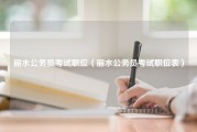 丽水公务员考试职位（丽水公务员考试职位表）