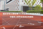 重庆市考2018职位表_2018年国家公务员招考岗位中建筑工程专业类岗位有哪些