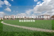 滨州考公务员职位表_2024山东国考公务员招录职位表何时发布