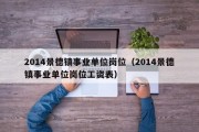 2014景德镇事业单位岗位（2014景德镇事业单位岗位工资表）