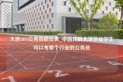 大连2015公务员职位表_中国民航大学毕业学生可以考那个行业的公务员