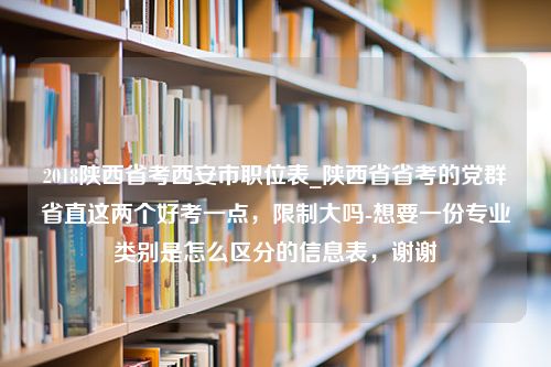 2018陕西省考西安市职位表_陕西省省考的党群省直这两个好考一点，限制大吗-想要一份专业类别是怎么区分的信息表，谢谢